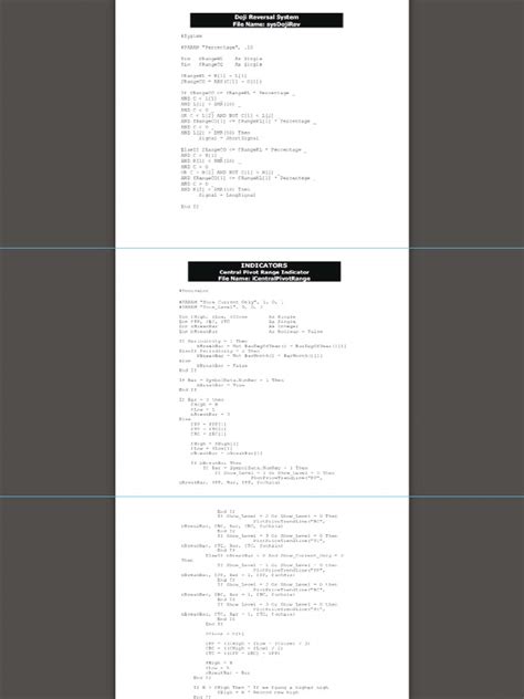 Mikaela S Leaked Secrets 5 Revealing Tips Pivot Lab